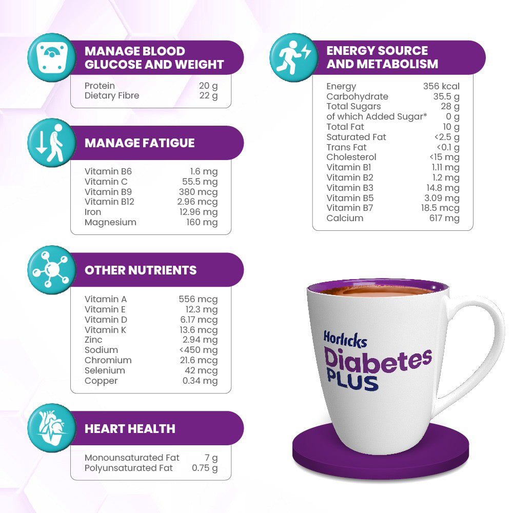 Horlicks Diab Plus Chocolate Flavour